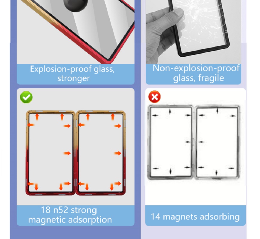 Farbverlauf Aluminiumlegierung – Graded Card Display Bewertung und Preis