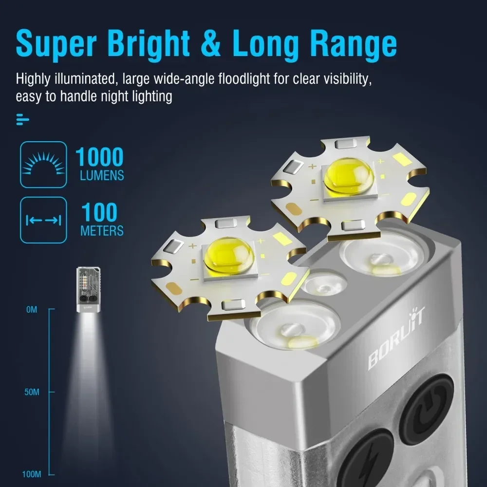 BORUiT V10 Schlüsselanhänger U – Fidget Cube Original Bewertung und Preis