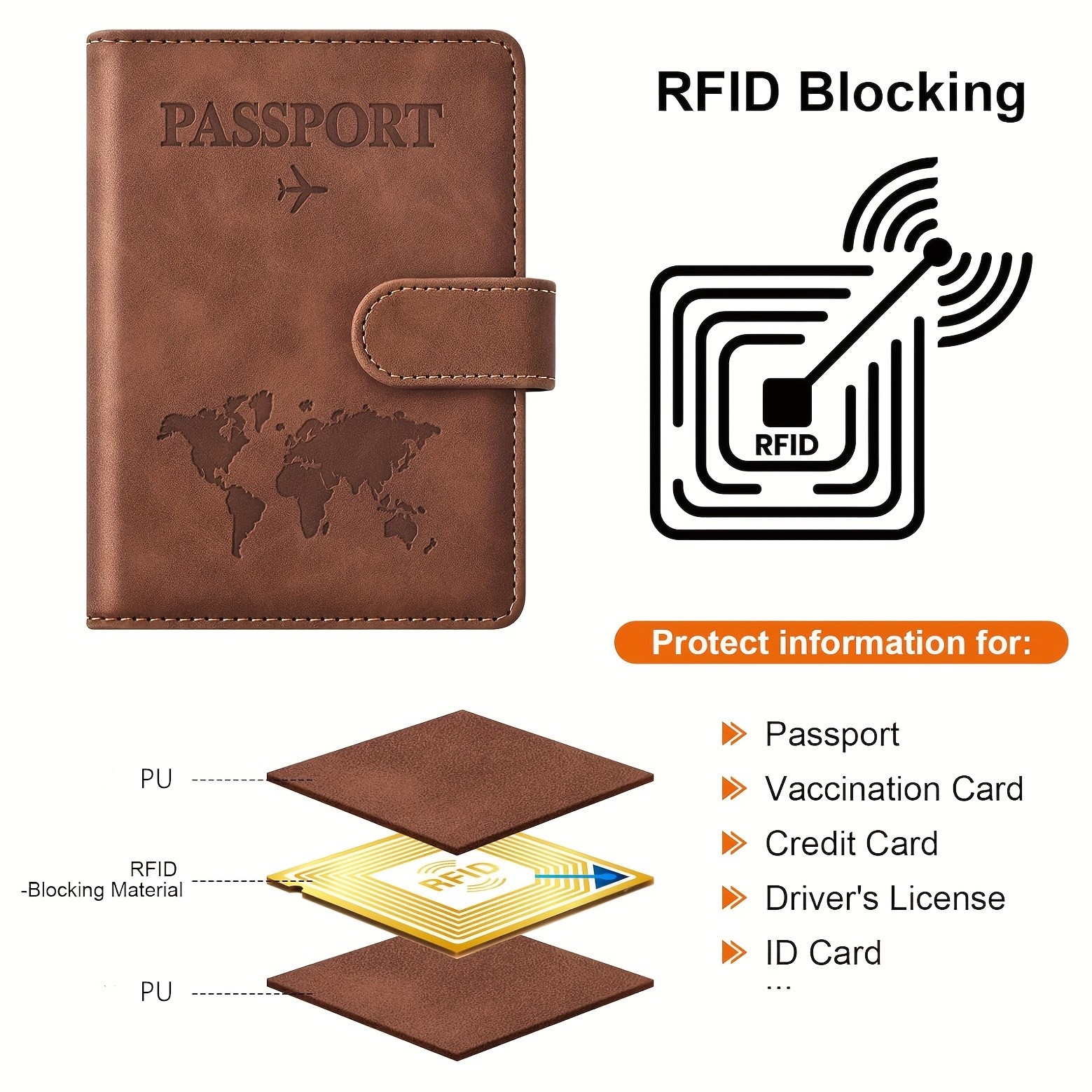 Reisepasshülle, Reisepass-Etui – Card Top Loader Bewertung und Preis