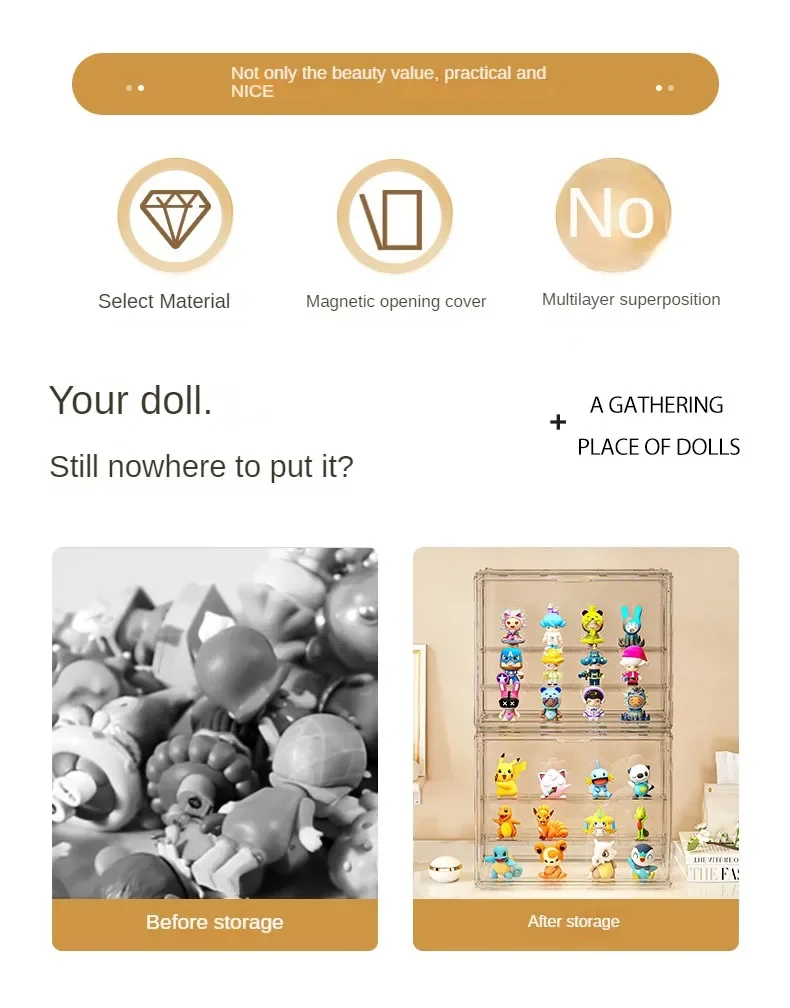 Acryl-Vitrine für Sammelfigure – Pop Display Shelf Bewertung und Preis